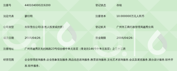 廣州市鼎原企業管理咨詢