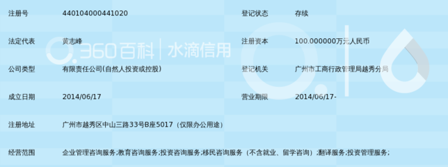 廣州市雅迪氏企業管理咨詢