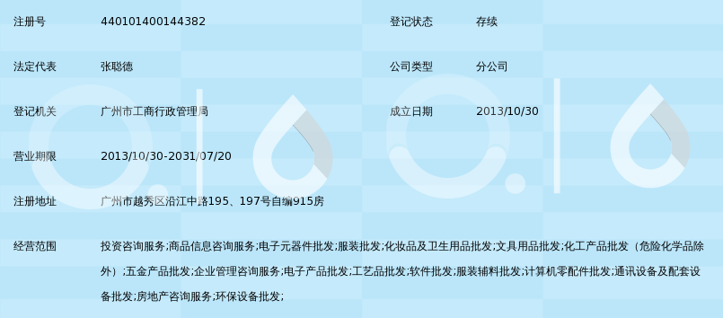 經華投資咨詢(深圳)廣州分公司